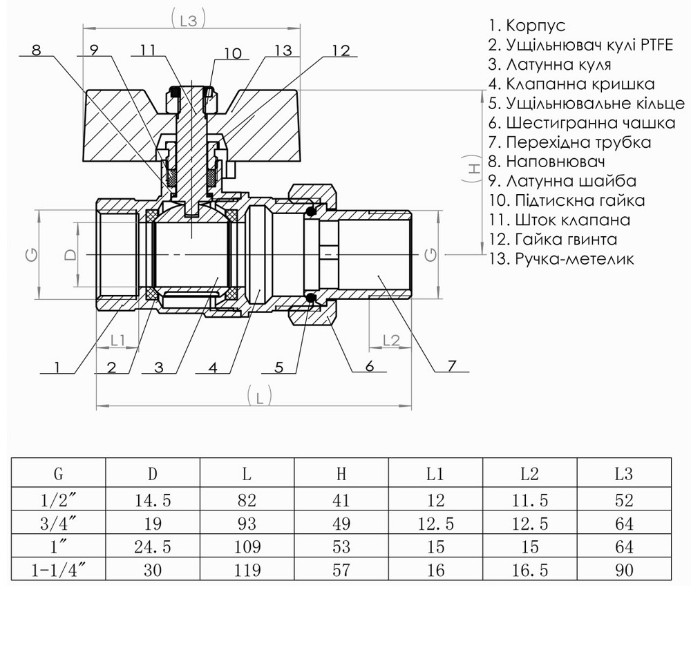 Кран шаровый прямой с американкой SOLOMON 1 1/4″ УСИЛЕННЫЙ 0021042 (000000929) Киев - изображение 2