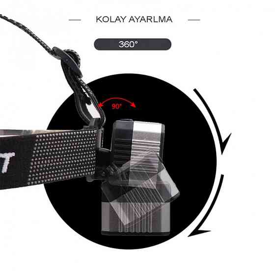 Аккумуляторный мощный налобный фонарь WATTON WT-248 с 4 режимами работы, 2 аккумуляторные батареи в комплекте Каменец-Подольский