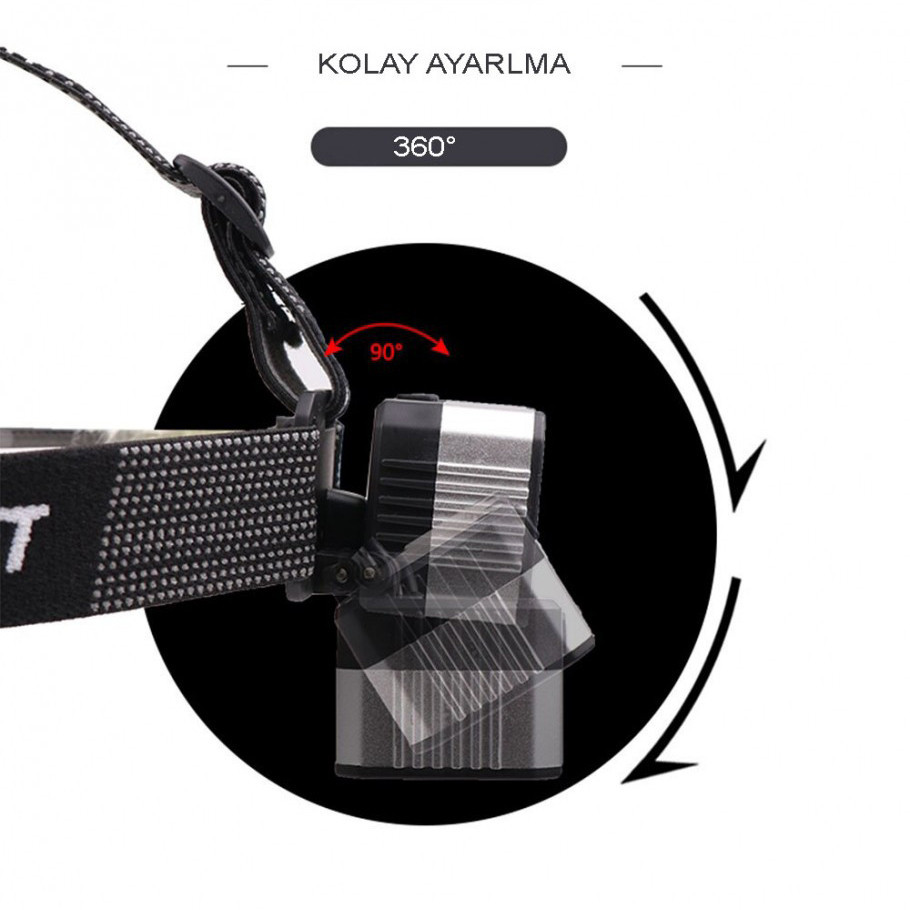 Аккумуляторный мощный налобный фонарь WATTON WT-248 с 4 режимами работы, 2 аккумуляторные батареи в комплекте Каменец-Подольский - изображение 3