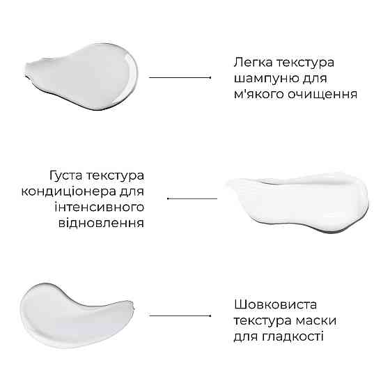 Набор Serenoa & РР Hair Loss Control, 500 мл + Натуральная маска Bamboo, 200 мл Киев