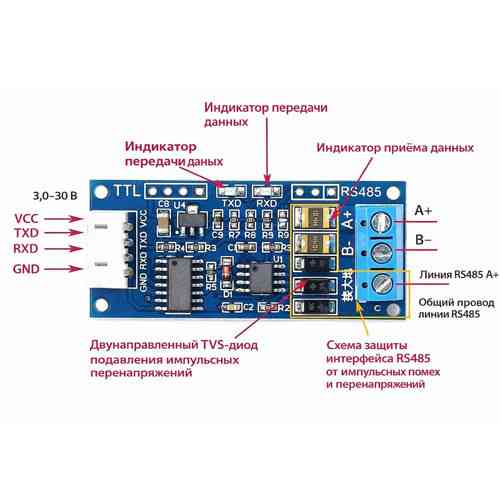 Перетворювач інтерфейсу TTL RS485 XY 485 UART модуль 3.3-30В напівдуплекс швидкість до 256000 біт з клемник 52x23 мм Київ