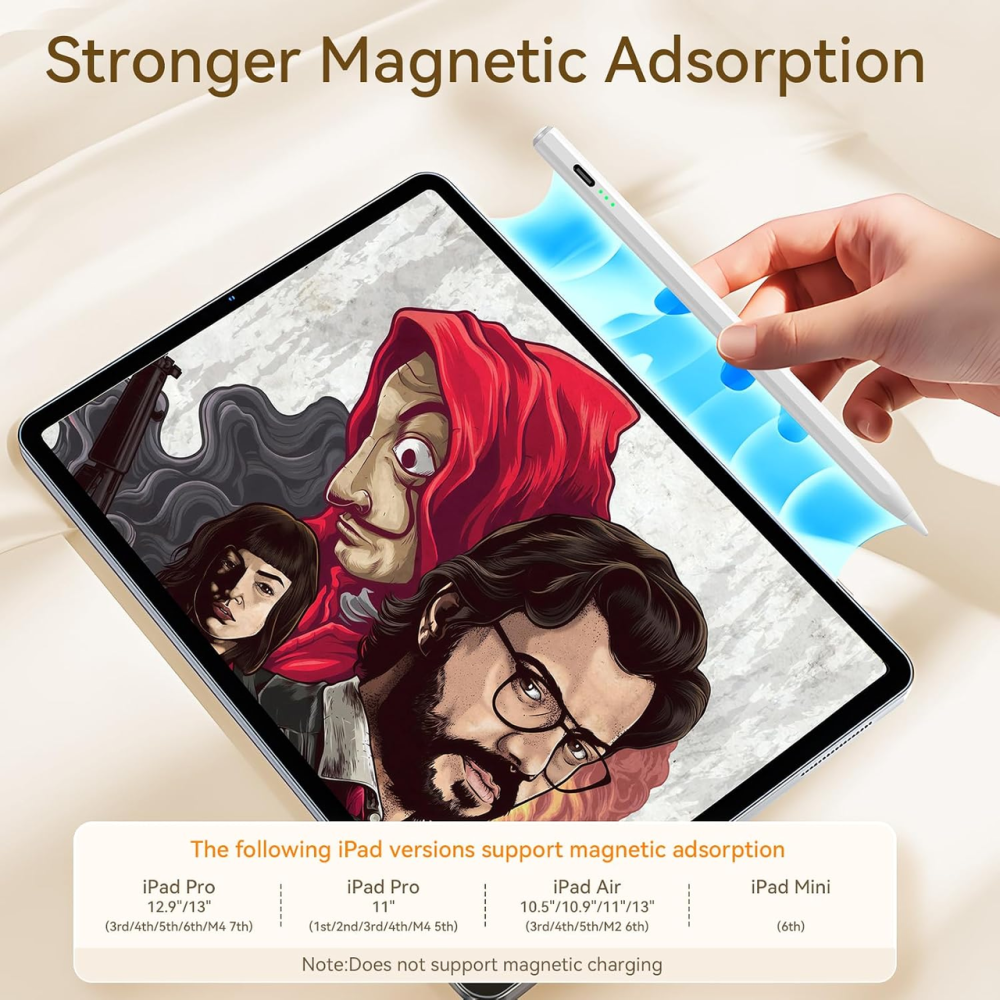 Стилус Hastraith для iPad 2018–2024, распознавание ладони, чувствительность к наклону, Type-C, зарядка 13 мин, белый Киев - изображение 7