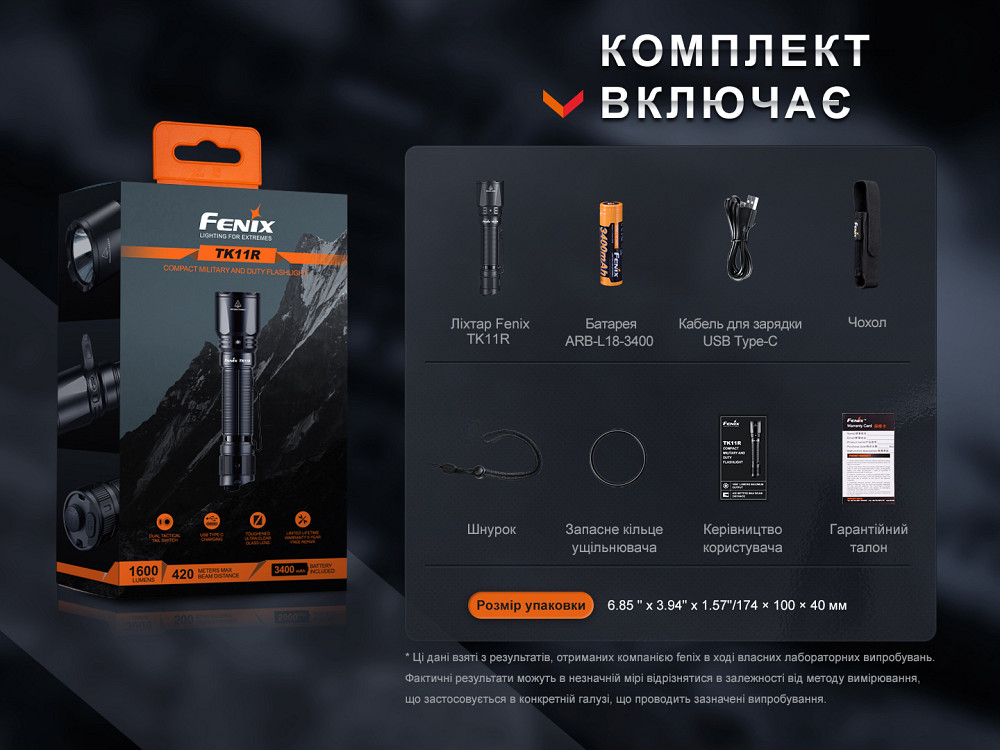 Ліхтар ручний Fenix TK11R Киев - изображение 17