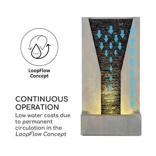 Riverrun садовый фонтан Blumfeldt Германия Ровно