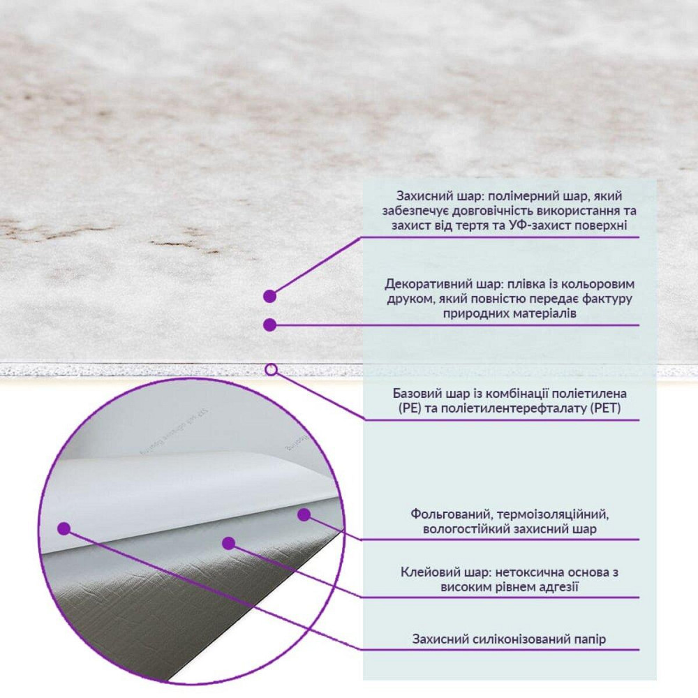 Глянцева самоклеюча вінілова плитка Київ - фото 3