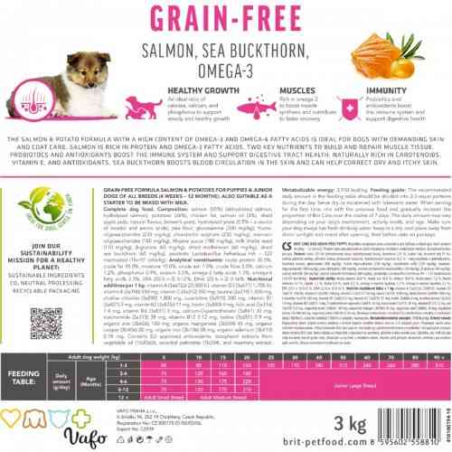 Сухой корм Brit Care Dog Grain-free Puy для щенков, беззерновой с лососем, 1 кг Киев