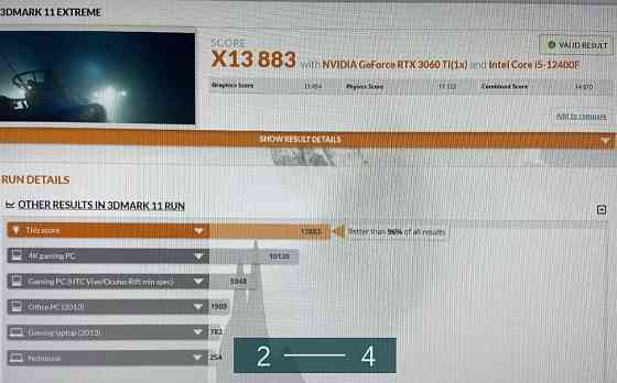 Процесор Intel Core i5 12400f. Київ