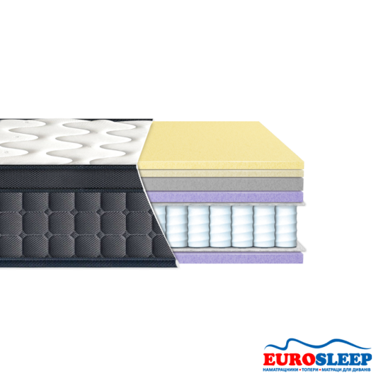 Ортопедический матрас серия Laviano SPRING 