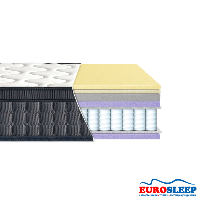 Ортопедический матрас серия Laviano SPRING 