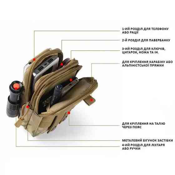 Тактична сумка - сумка для телефону, система MOLLE органайзер тактичний з кордури. Колір: койот ZL-79 Івано-Франківськ