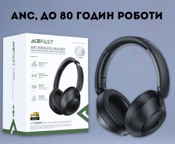 СУПЕР АВТОНОМНОСТЬ, Acefast H3, беспроводные наушники. Харьков - изображение 8