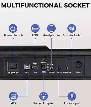 Цифрове піаніно Fesley FEP300 (педаль, пюпітр, навушники, адаптер) Харків