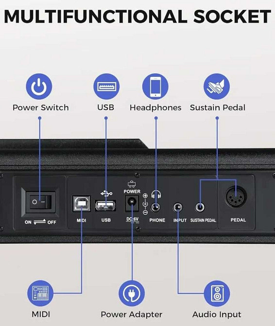 Цифрове піаніно Fesley FEP300 (педаль, пюпітр, навушники, адаптер) Харків - фото 2