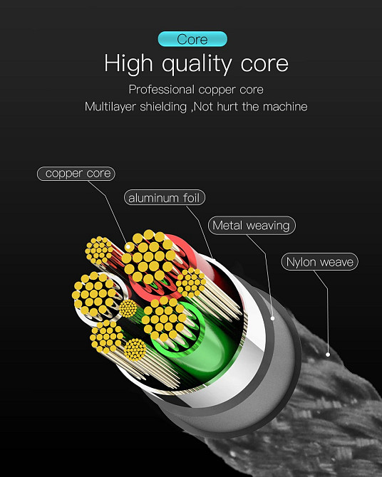 Магнітний кабель для заряджання PZOZ 5A без наконечника (Чорний, 1м) Николаев - изображение 9