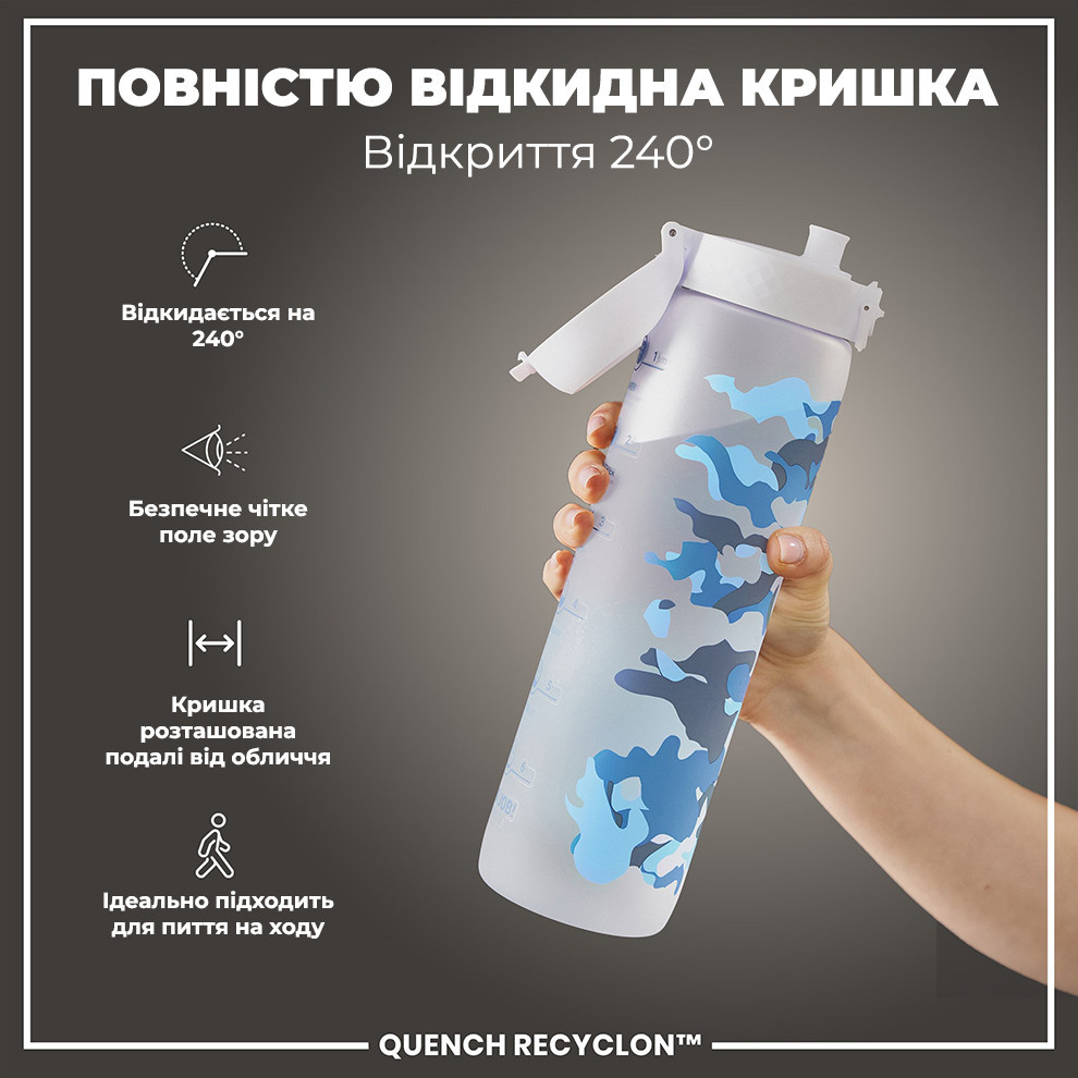 Пляшка для води ION8 1000 мл. BPA Free, Times To Drink, (ЕКО пляшка) BPA Free, Camo Кам'янське - фото 3