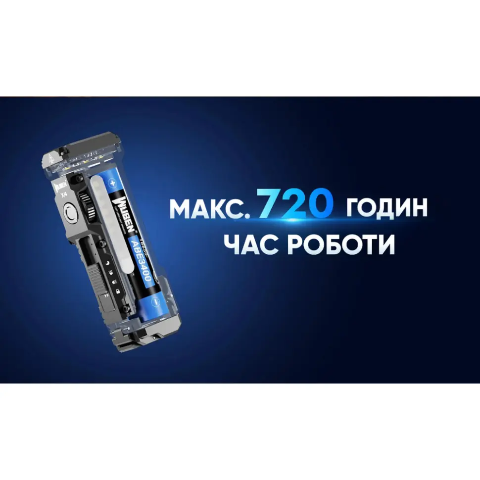 Ліхтар багатофункціональний Wuben X4 1500 лм 205м 4000K (Сірий) Вінниця - фото 10