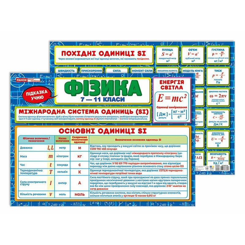 Планшет підказка учню Фізика 7-11 класи 10104274 українською мовою Вінниця - фото 1