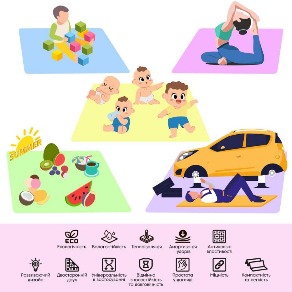 Коврик детский 117см х 177 х 8мм Воздушные шарики-Мишки (301) SW-00003031 Днепр - изображение 8