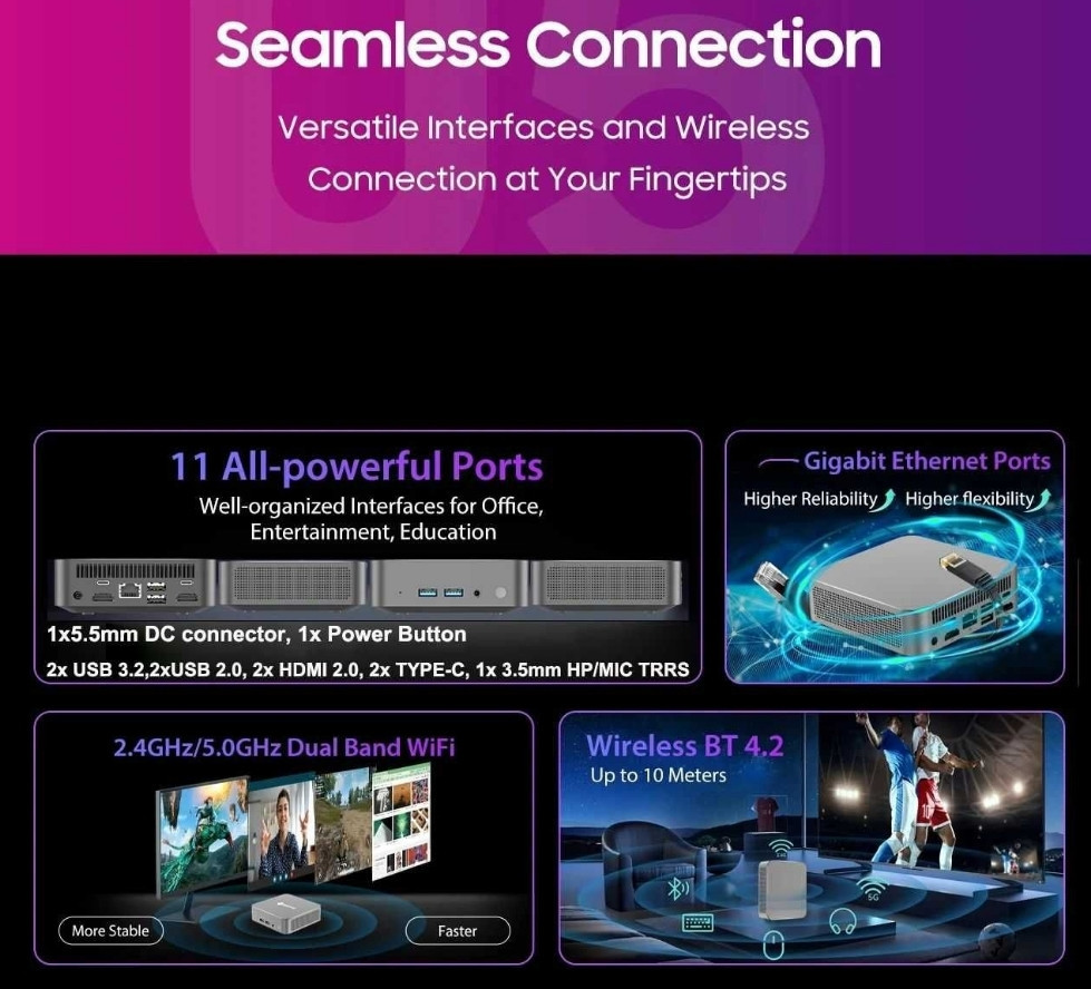 Міні ПК Soyo M4 Air N95 16GB/512GB Window 11. Харків - фото 3