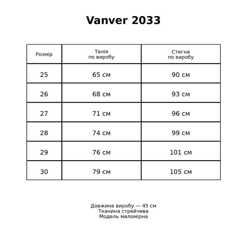 Спідниця жіноча джинсова Vanver 2033 пряма коротка з поясом стрейчева блакитна, блакитний, 29, 29, 76 см, 101 см Київ - фото 18