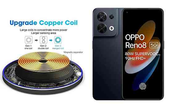 Бездротовий зарядний пристрій Copper до 30W для Motorola Edge 40, Edge 40 Pro, USB-C, LED Київ