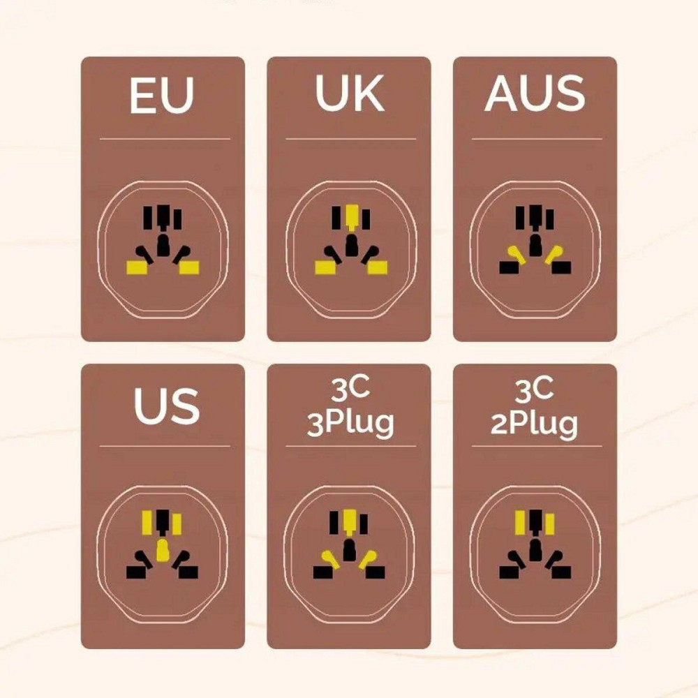 Переходник для розеток HOCO AC6 универсальный сетевой адаптер EU US UK AU 6931474791511 Одесса - изображение 15