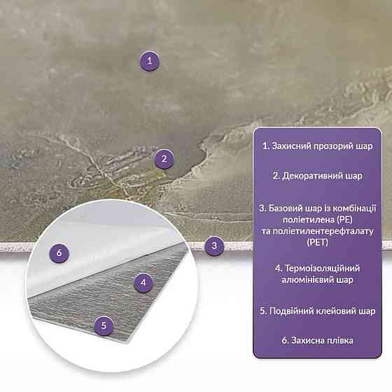 Самоклеящаяся стеновая PET плитка 600х300х2мм SW-00002305 Днепр