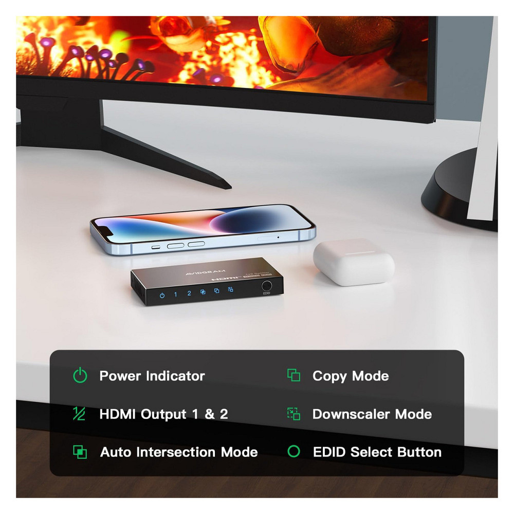 HDMI спліттер розгалужувач AVIDGRAM 1x2 HDMI2.0 4K 60 Гц 4:4:4 HDCP2.2 HDR10 Downscaler копіювання EDID дзеркалювання чорний Київ - фото 7