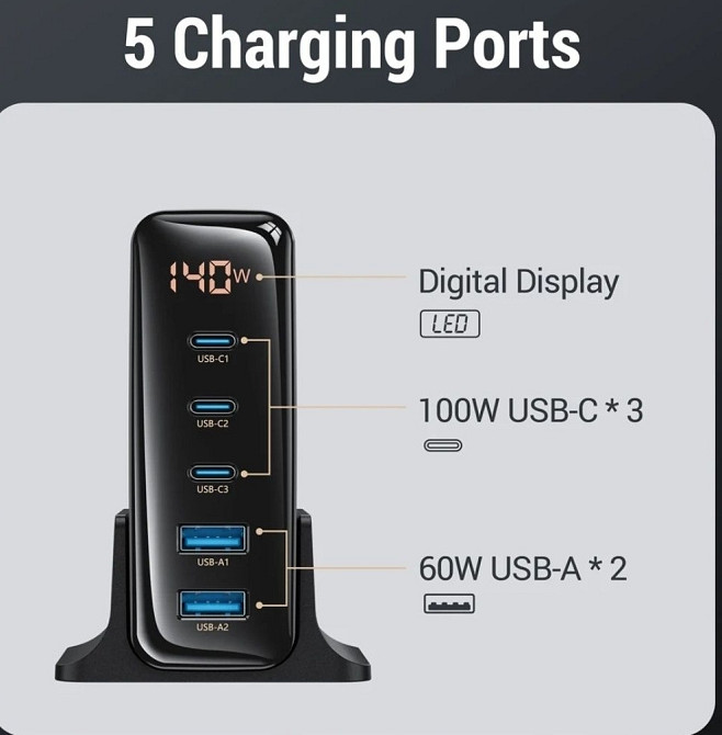 Універсальний зарядний пристрій Asometech 140W GaN 140Вт зарядка. Харків - фото 2