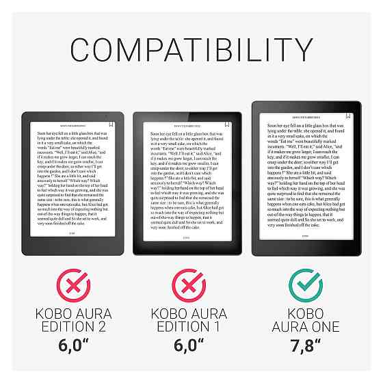 Чохол книжка для e-ридера kwmobile сумісний з Kobo Aura ONE темно-синій шкіра канвас магнітне закривання ударозахисний Київ