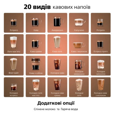 Кавомашина Philips Series 5500 EP 5547/90 (EP5547/90) Вінниця - фото 12