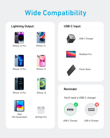 Кабель Anker 322 USB-C to Lightning - 1.8m Nylon Black (7030799) Киев