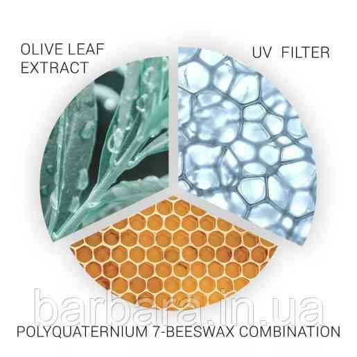 Шампунь для окрашенных волос Wella SP Color Save Shampoo 250 мл Киев