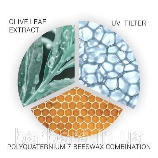 Шампунь для окрашенных волос Wella SP Color Save Shampoo 250 мл Киев - изображение 4