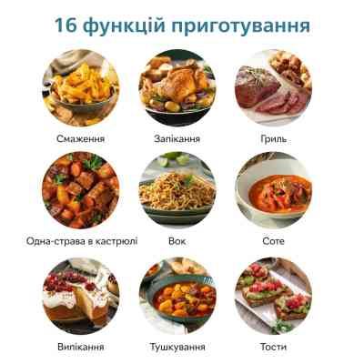 Мультипечь Philips Ovi Connected XXL Series 2000 (HD9285/90) Винница