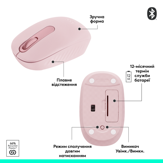 Миша Logitech M196 Bluetooth Rose (L910-007461) (7031697) Київ