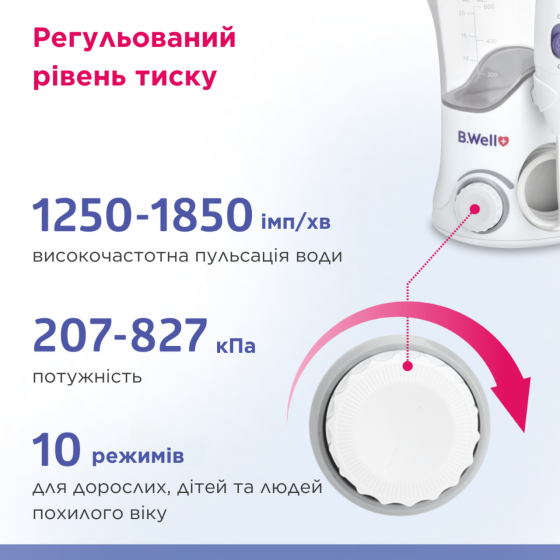 Стационарный ирригатор для полости рта PRO-922 Днепр