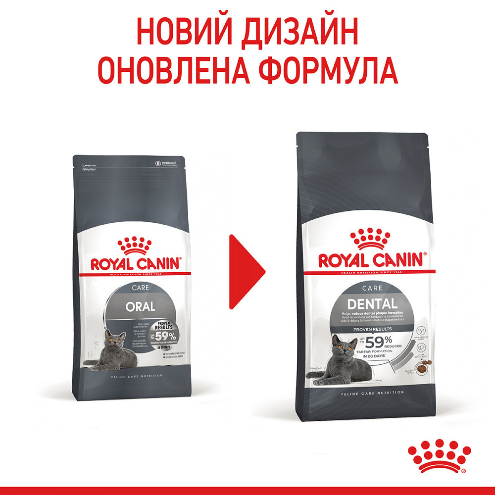 Корм для котів ROYAL CANIN DENTAL CARE 1.5 кг, для зменшення утворення зубного нальоту та каменю Київ - фото 3