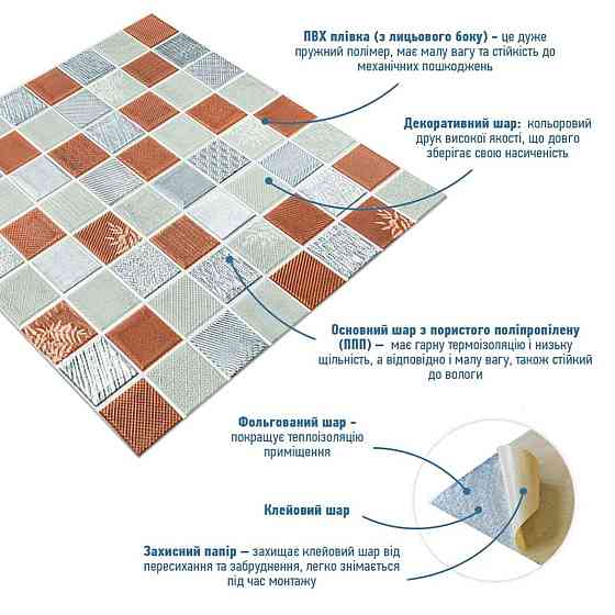 Панель стеновая 3D 700х700х4мм Мозаика коричневая SW-00002012 Днепр