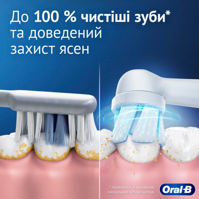 Электрическая зубная щетка Oral-B Series 2 iOS2d.2ZZ9.0 Black+Green (2) (8700216611909) Винница - изображение 5