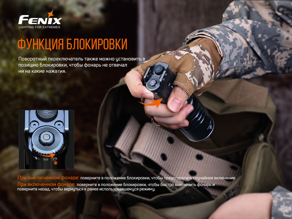 Ліхтар ручний Fenix TK35UE V2.0 Київ - фото 13