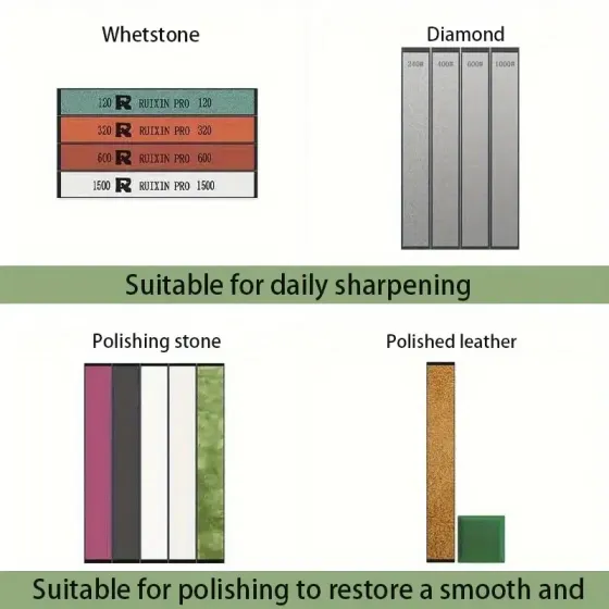 Брусок для фінішної заточки ножів Ruixin Pro 1500 грит Київ