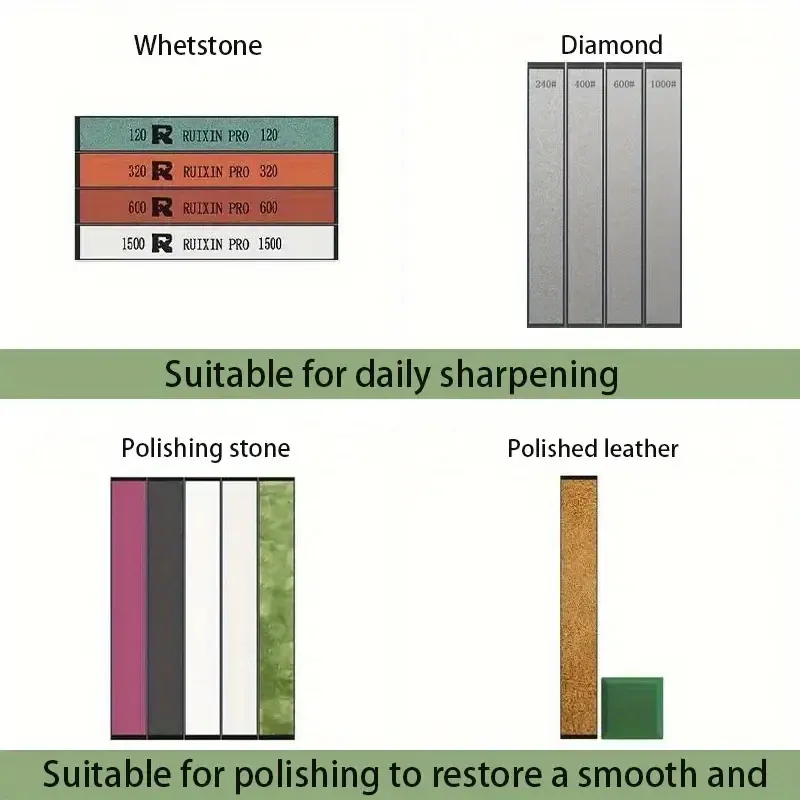 Брусок для фінішної заточки ножів Ruixin Pro 1500 грит Київ - фото 3