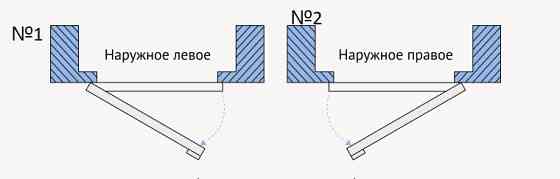 Двери уличные, серия Элегант, модель Нью-Йорк, двухцветная, гнутый профиль, 2 контура уплотнения, 2 замка Киев