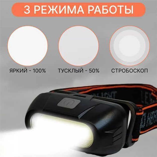 Led ліхтар на голову KX-213-COB, Тактичний налобний ліхтар на акумуляторі, Ліхтарик побутовий налобний FJ-36 Львів - фото 7