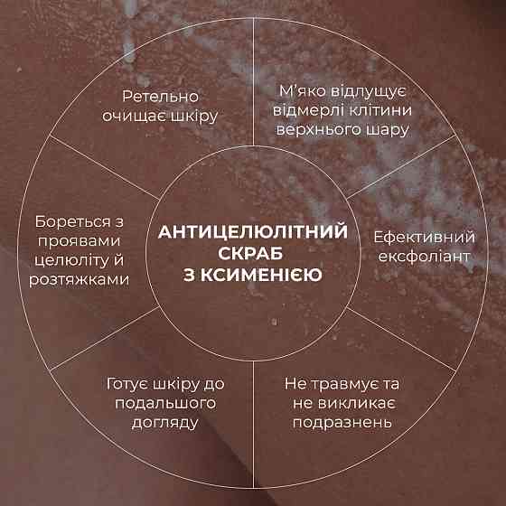 Антицеллюлитный скраб с ксимией Hillary Химenia Anti-cellulite Body Scrub, 200 г Киев