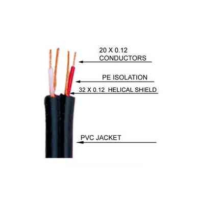 Інсертний кабель SoundKing Audio Cable (3m) (BI147) Вінниця