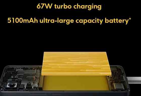 Смартфон: POCO X6 c Snapdragon 7s Gen 2 120Hz. Flow AMOLED ,12/256Gb. Киев