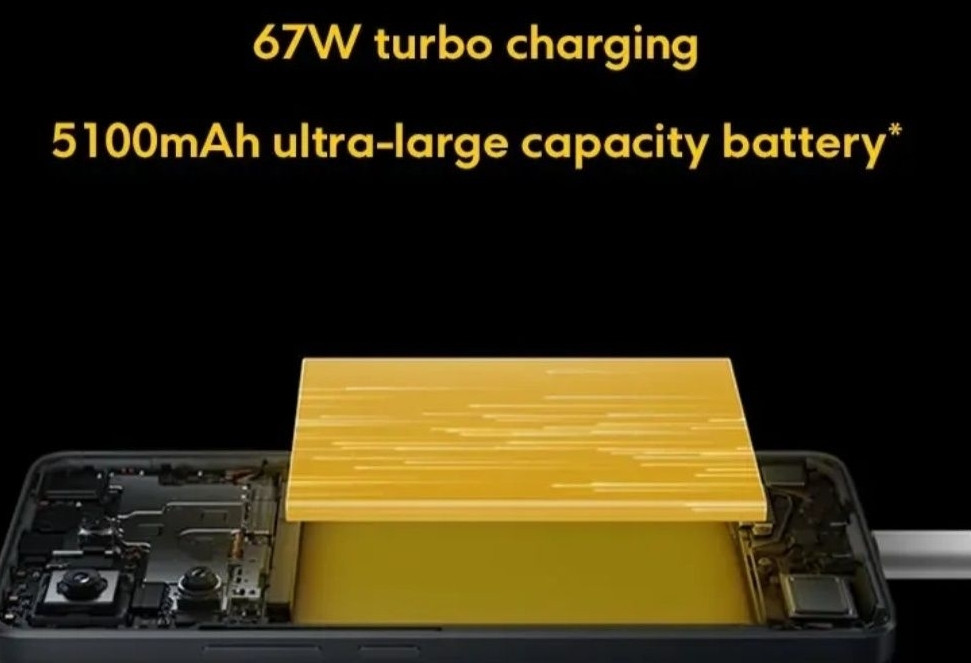 Смартфон: POCO X6 c Snapdragon 7s Gen 2 120Hz. Flow AMOLED ,12/256Gb. Киев - изображение 5