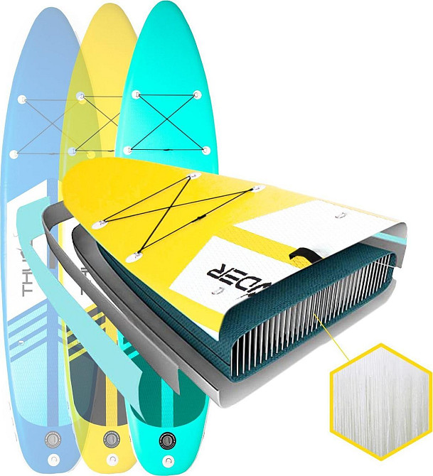 Надувна SUP дошка (Сапборд) THUNDER COAST YELLOW 320 Київ - фото 4